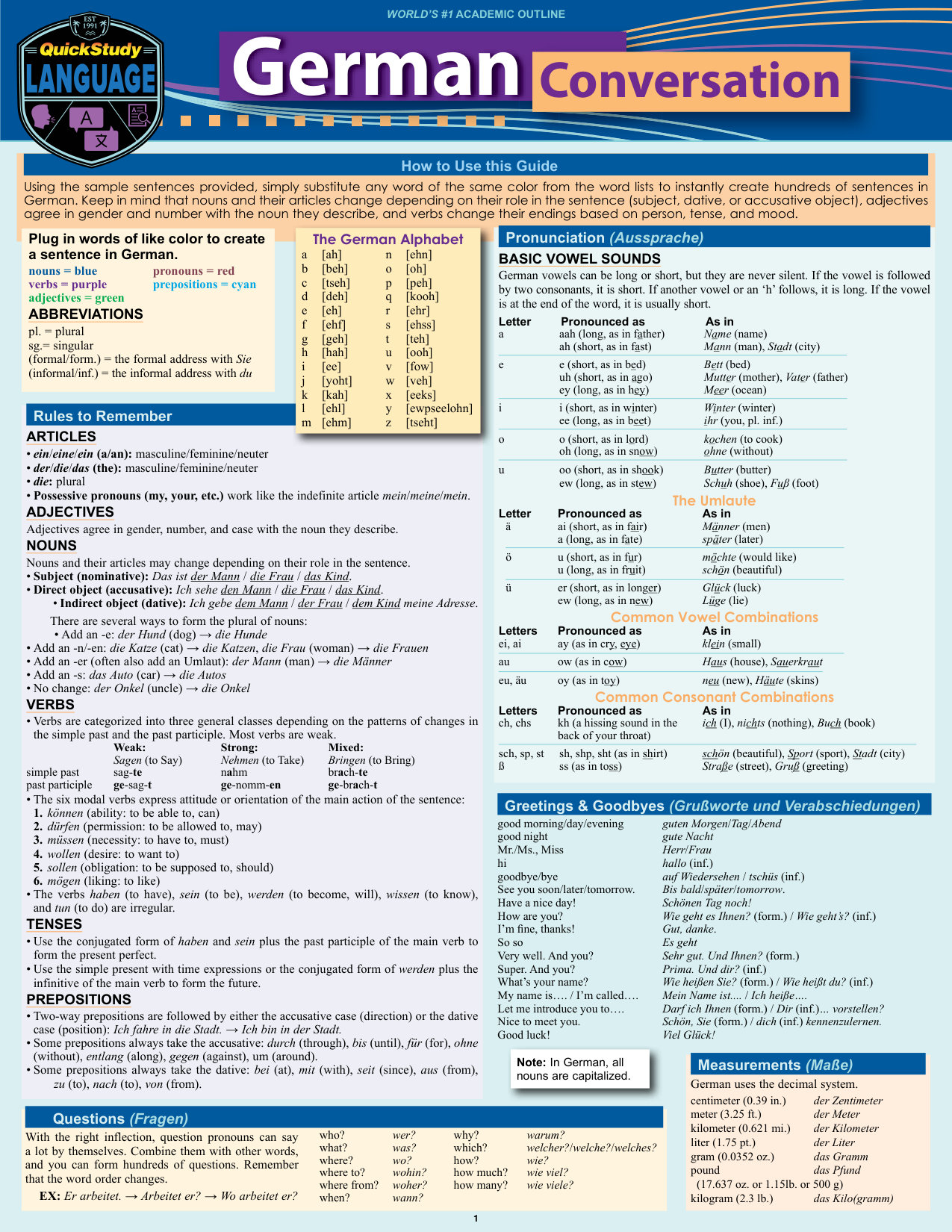 German Conversation cover